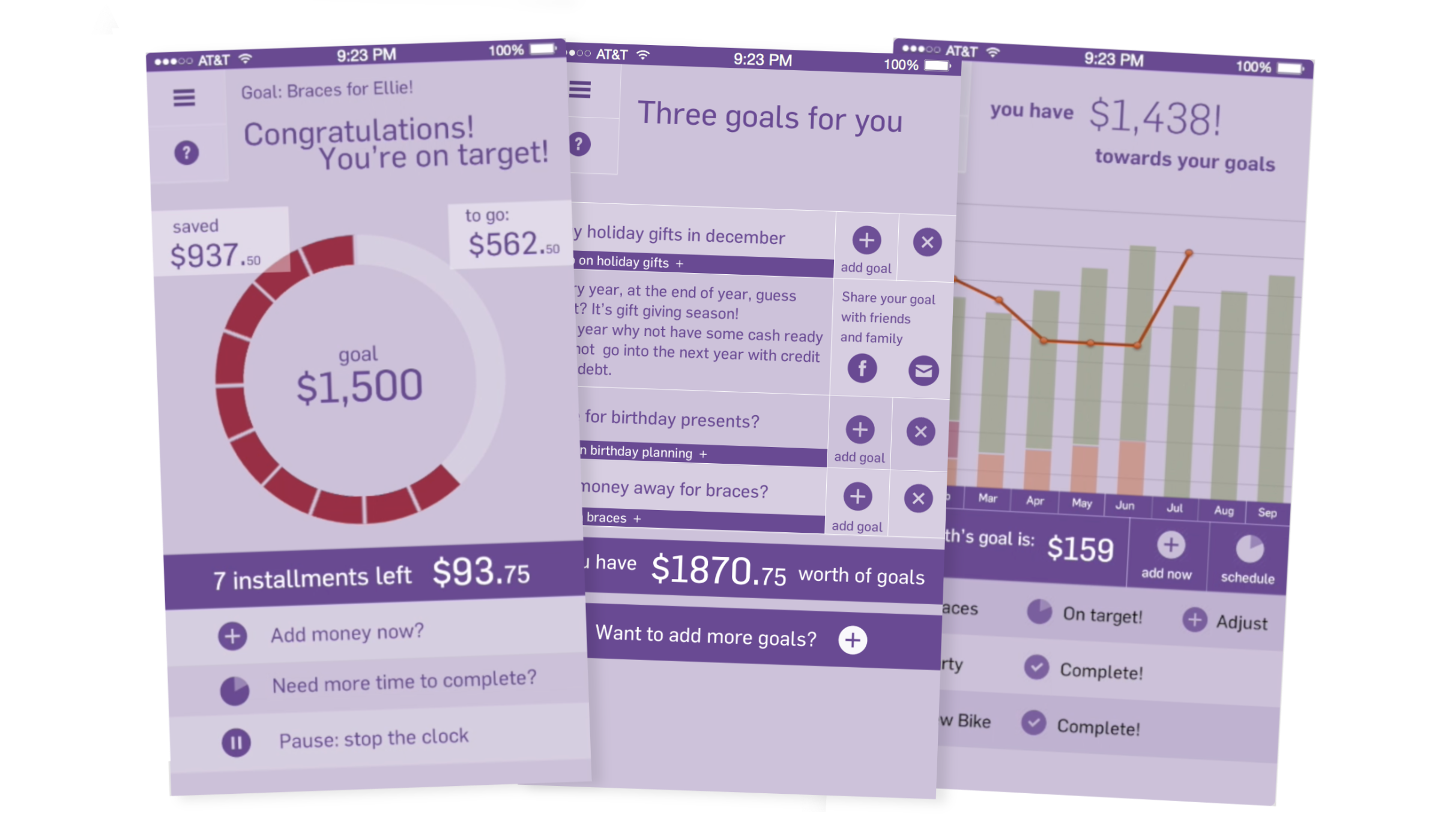 Purpose App